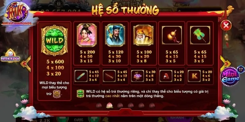 Hạn Chế Tính Năng Tự Động